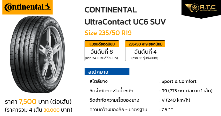 新作入荷!!】 送料無料 コンチネンタル サマータイヤ Continental UltraContact UC6 SUV ウルトラコンタクト 225  55R19 99V 2本