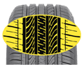 GOODYEAR Assurance TripleMax