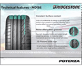 BRIDGESTONE POTENZA S001