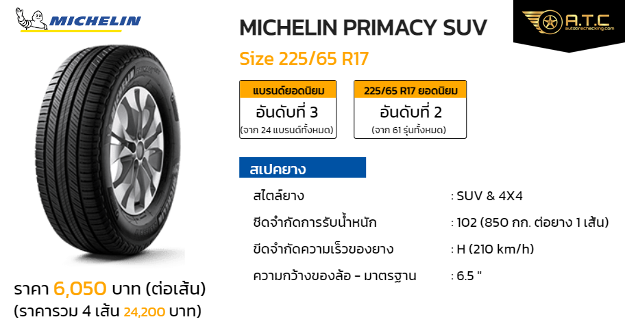 MICHELIN PRIMACY SUV 225/65 R17 ราคา ยาง ยางรถยนต์ - autotirechecking