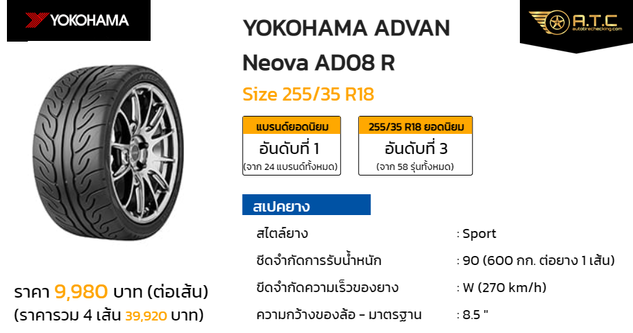 YOKOHAMA ADVAN Neova AD08 R 255/35 R18 ราคา ยาง ยางรถยนต์