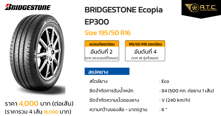 195/50 R16、BRIDGESTONE Ecopia、2023年 BRIDGESTONE Ecopia EP150(EP15UZ) 195/60R16 89H - オートウェイ