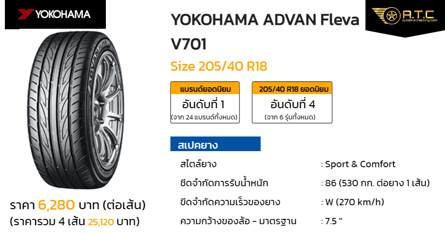 希少ADVAN FLEVA 205/40R18 4本セット! 希少ADVAN FLEVA 205/40R18 4本