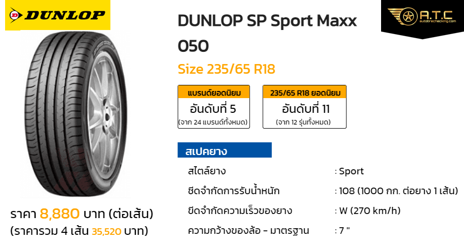 DUNLOP SP Sport Maxx 050 235/65 R18 ราคา ยาง ยางรถยนต์
