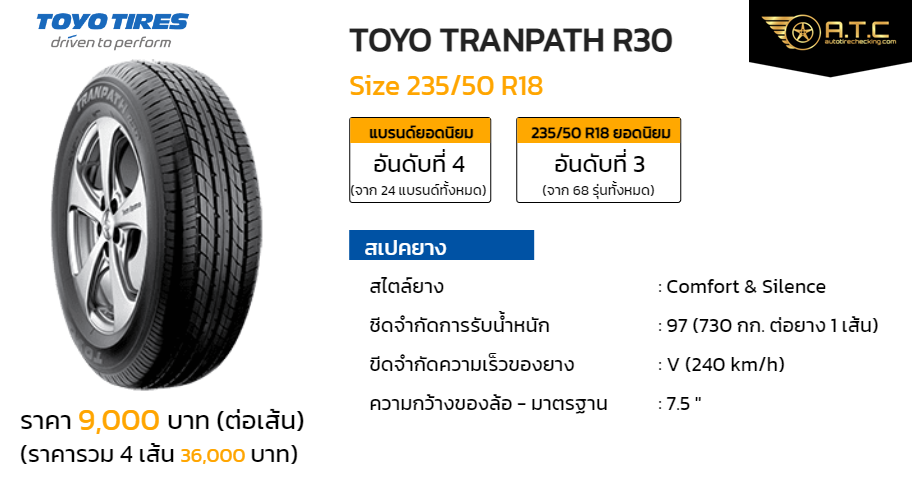 TOYO TIRES 2024年製 新品 TRANPATH R30C 235/50R18 97V