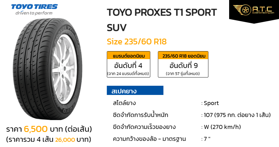 特価 235/60R18 TOYO PROXES Sport 夏 4本価格 プロクセス | トーヨー