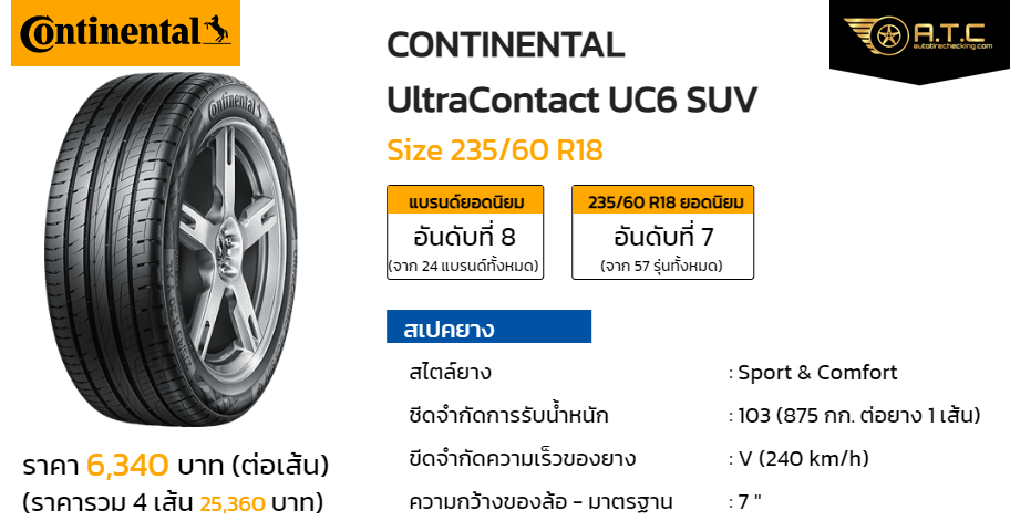 CONTINENTAL UltraContact UC6 SUV  R ราคา ยาง ยางรถยนต์