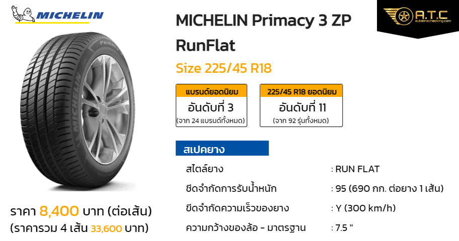 MICHELIN Primacy 3 ZP RunFlat 225/45 R18 ราคา ยาง ยางรถยนต์