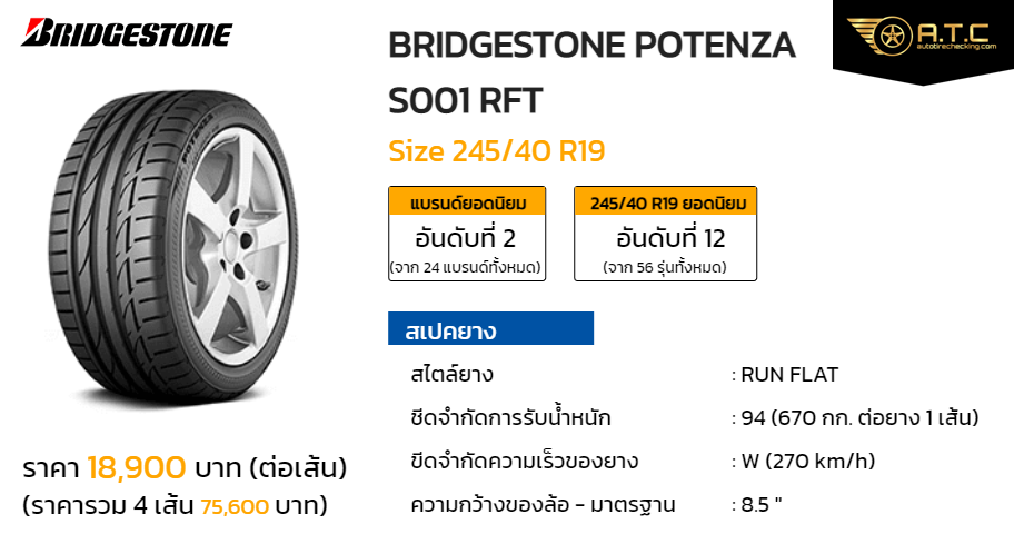 245/40 R19、BRIDGESTONE POTENZA RFT、2024年 245/40 R19、BRIDGESTONE POTENZA RFT、2024年
