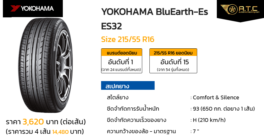 ぎますと】 YOKOHAMA BluEarth-Es ES32 215/55R16 93H サマータイヤ 4本セット ラバラバ - 通販 -  PayPayモール カード - ljiljan-s.hr