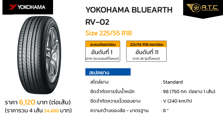 225/55 R17、YOKOHAM BluEarth RV RV-02 Yokohama: SUV & Off Road