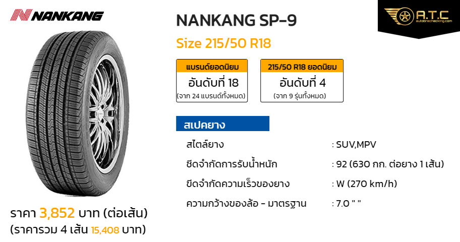 Nankang Sp-9 215/50 R18 ราคา ยาง ยางรถยนต์ - Autotirechecking