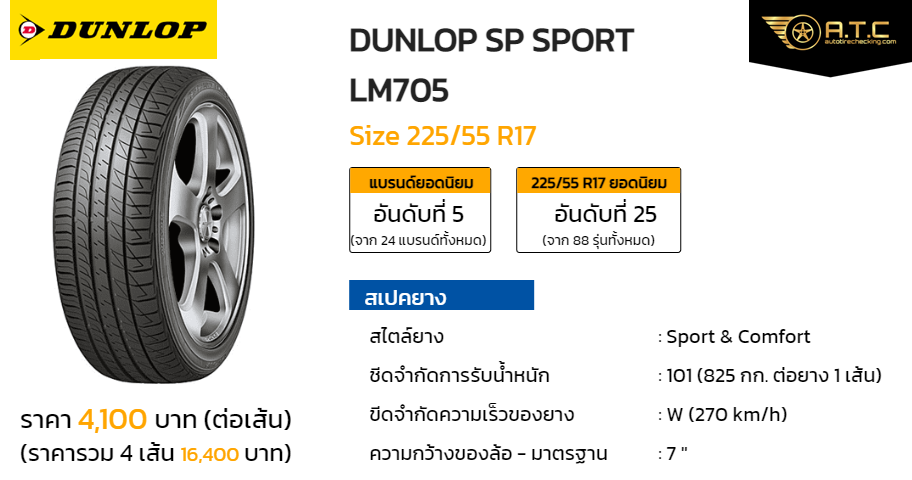 225 60R18 DUNLOP SP SPORT LM705 タイヤ サマータイヤ - 4