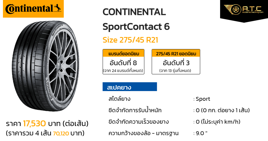 CONTINENTAL SportContact 275/45 R21 ราคา ยาง ยางรถยนต์ autotirechecking