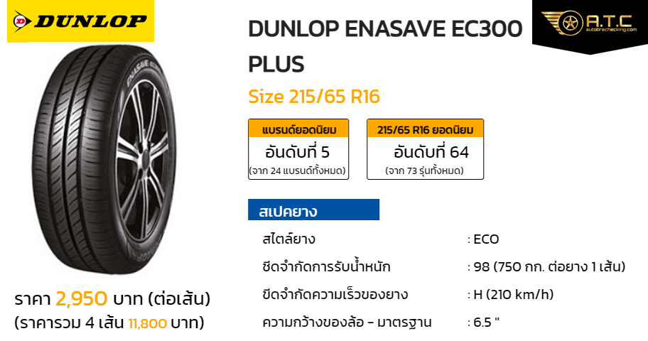 DUNLOP ENASAVE EC300 PLUS 215/65 R16 ราคา ยาง ยางรถยนต์
