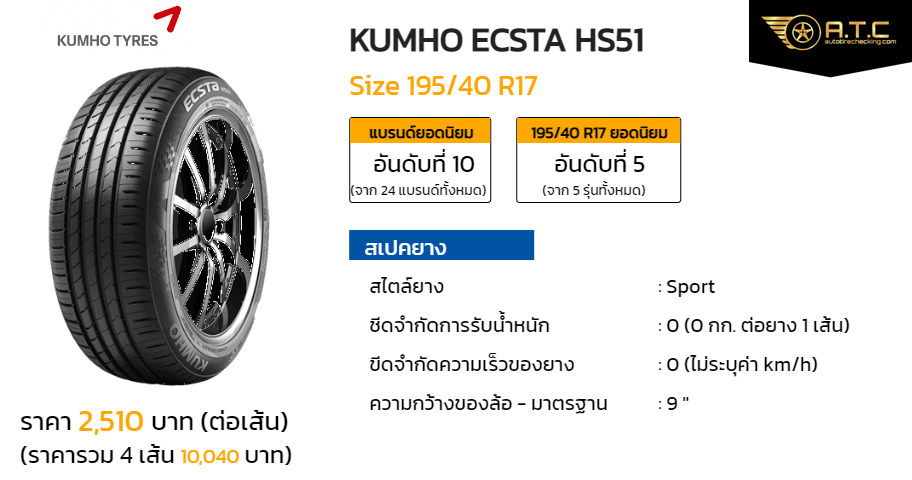 KUMHO ECSTA HS51 195/40 R17 ราคา ยาง ยางรถยนต์