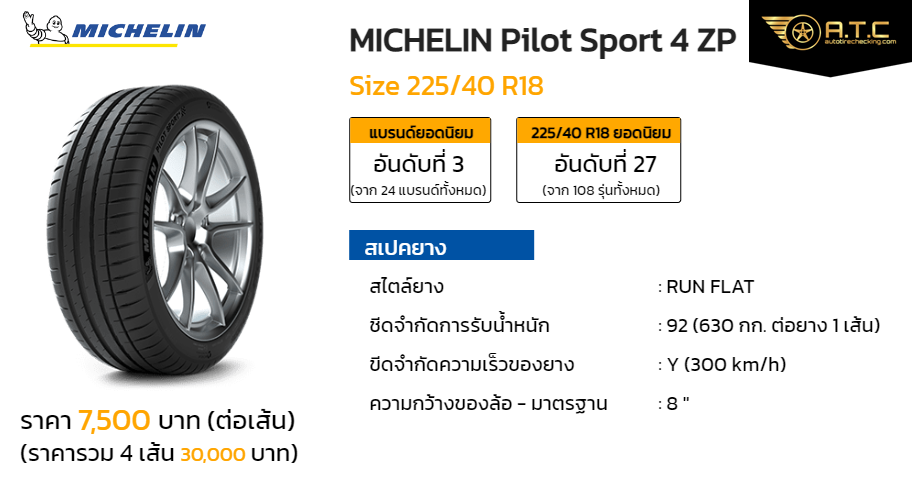 MICHELIN Pilot Sport 4 ZP 225/40 R18 ราคา ยาง ยางรถยนต์