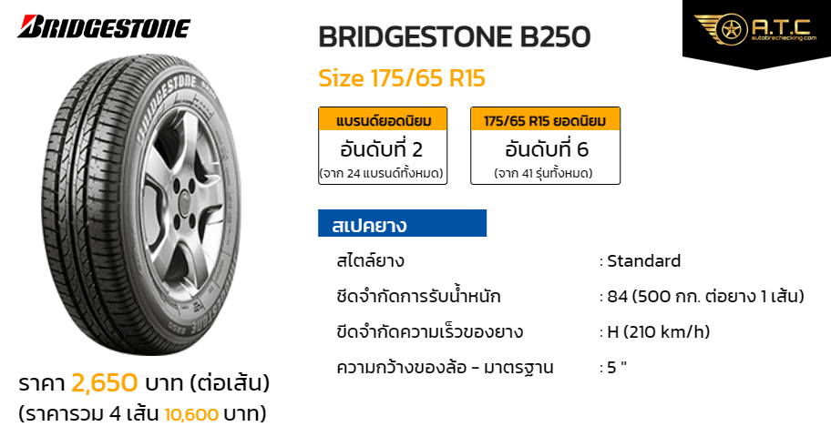 BRIDGESTONE B250 175/65 R15 ราคา ยาง ยางรถยนต์ - autotirechecking