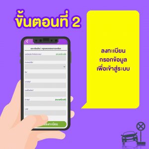 อบรมทำใบขับขี่ออนไลน์รถยนต์ประจำปี 2564 2565