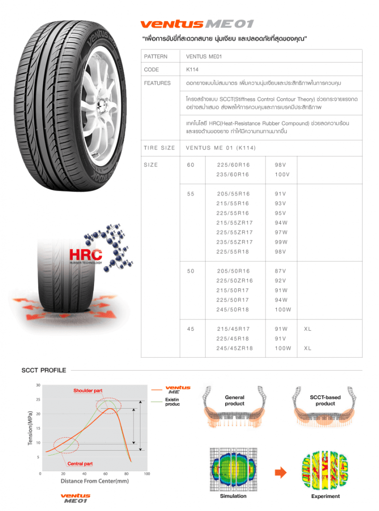 Hankook VENTUS ME01
