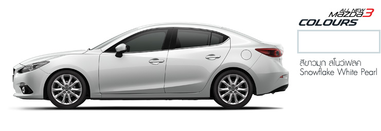 2014 Mazda 3 Skyactiv ราคา โปรโมชั่นตารางผ่อน ดอกเบี้ยเริ่มต้น 3.05%