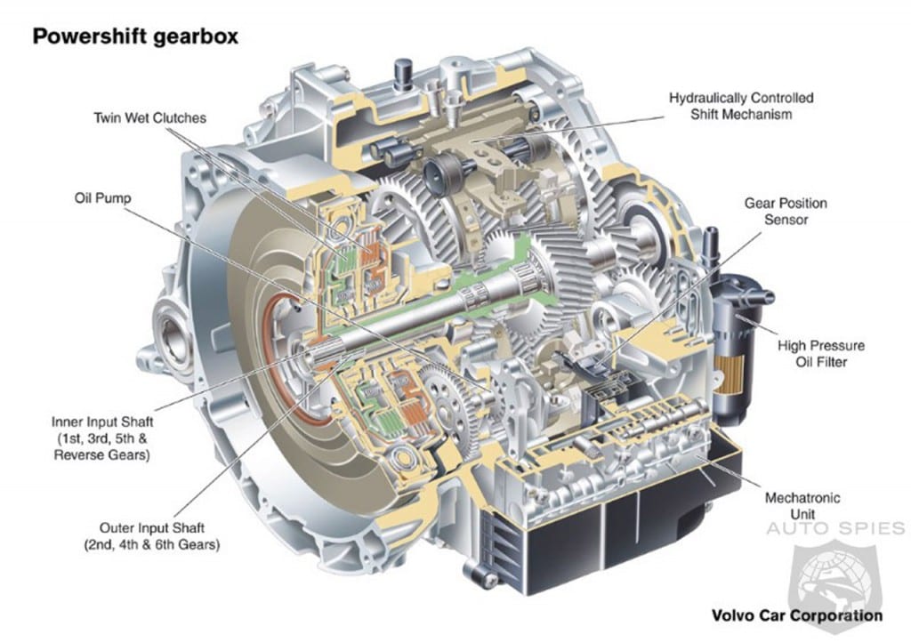 ปัญหาเกียร์ดังและซีลเกียร์รั่ว Ford Fiesta และ Ford Focus กับเกียร์ Powershift 6 Speed Dual Clutch