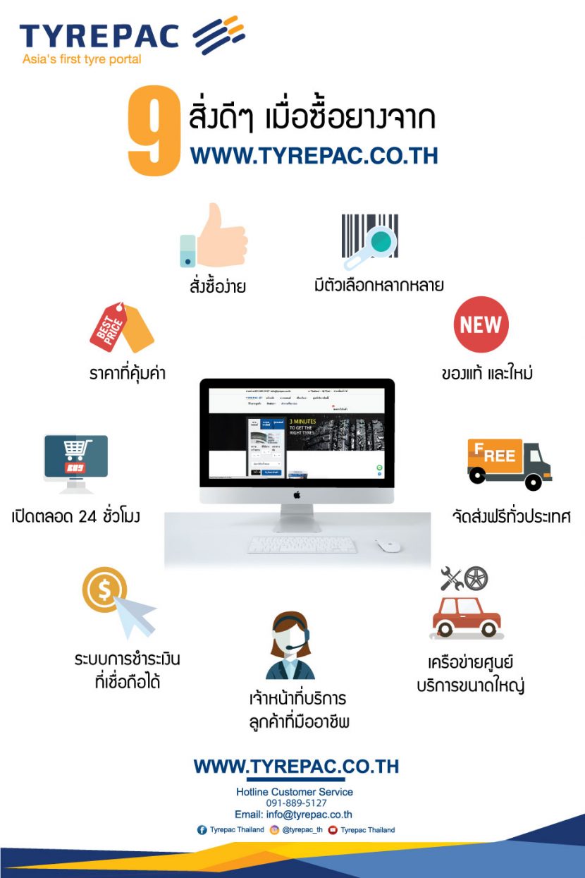 [Advertorial] 9 สิ่งดี ๆ ที่คุณจะได้ เมื่อซื้อยางจาก Tyrepac