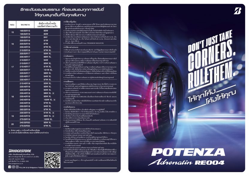 รีวิวฉบับเต็ม BRIDGESTONE POTENZA RE004 ที่สุดกับการสานต่อความสปอร์ต