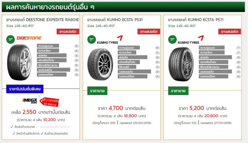 ค้นหายางของคุณด้วย Autotirechecking(ATC) เบื้องต้น