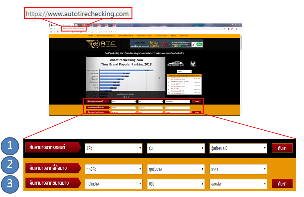 ค้นหายางของคุณด้วย Autotirechecking(ATC) เบื้องต้น