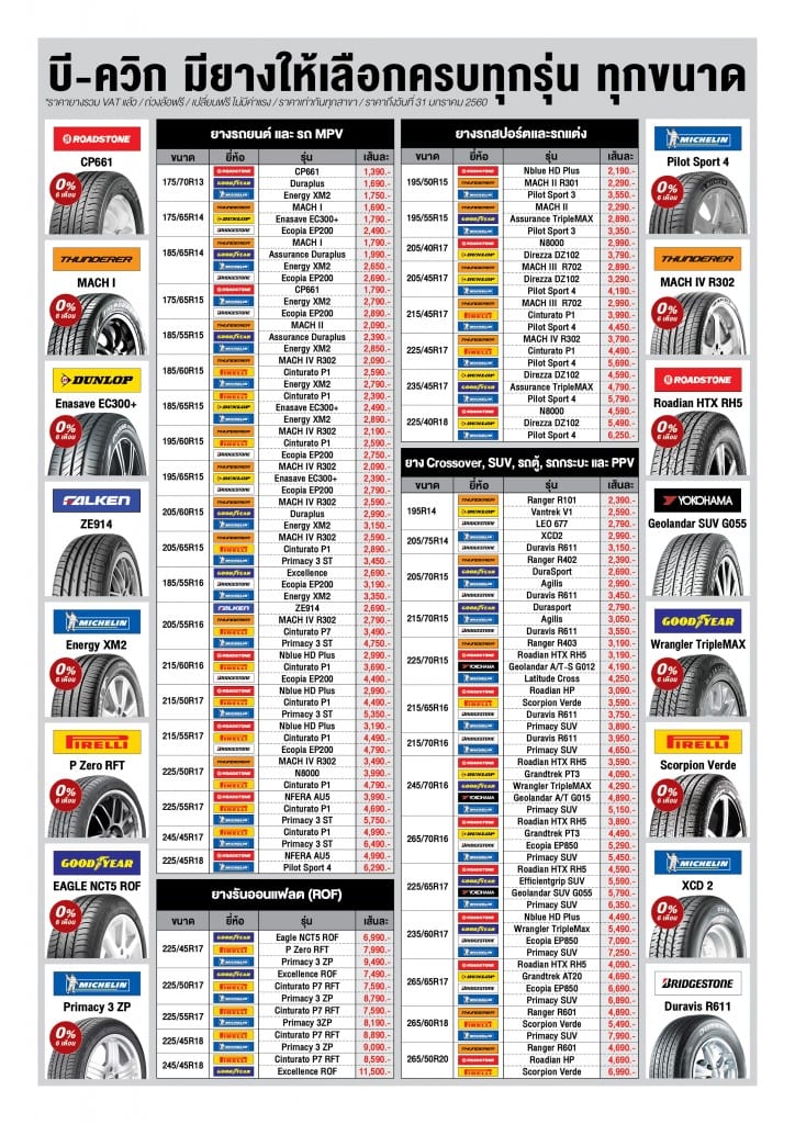 โปรโมชั่น B QUICK มียางให้เลือกทุกขนาด ลดราคาถึงวันที่ 31 มกราคม 2560