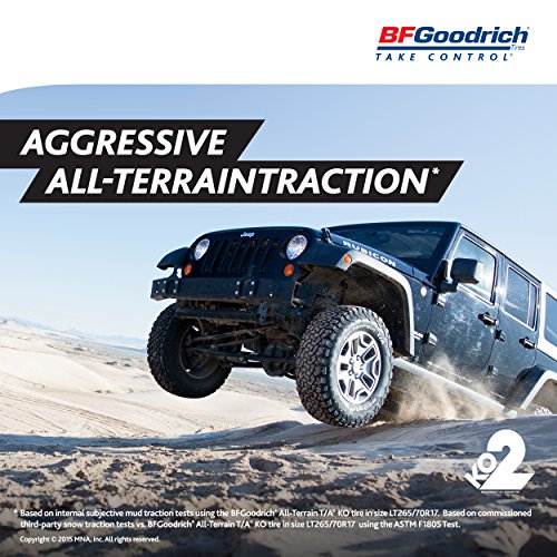 BF Goodrich All Terrain T/A KO2 ออฟโรดคือสายเลือด