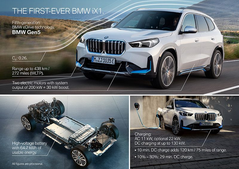 BMW iX1 คาดบุกตลาด SUV ไฟฟ้าในไทยปีหน้า ราคาประมาณ 2.5 ลบ.