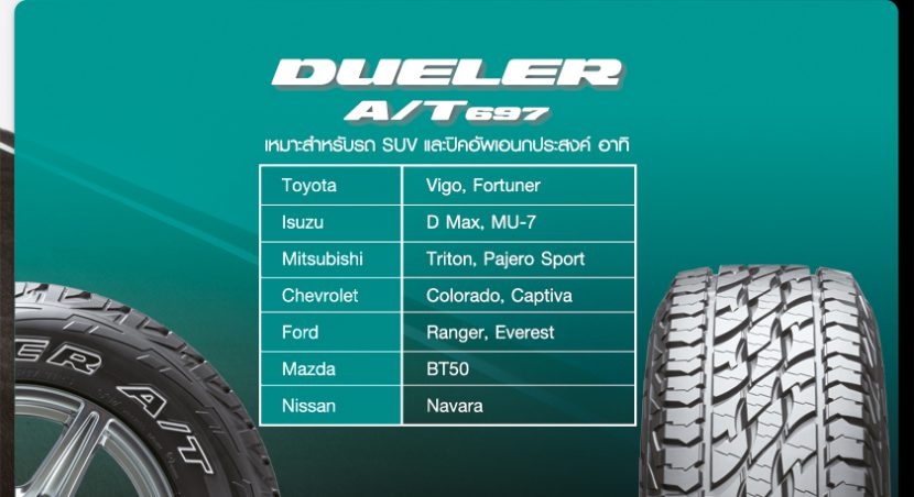 โปรโมชั่นยาง 265/65 R17 กับร้านค้าบน autotirechecking.com ประจำเดือนกุมภาพันธ์ 2019