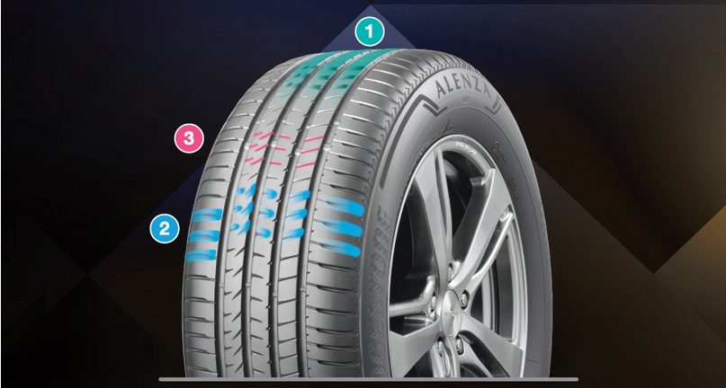 ใหม่ BRIDGESTONE ALENZA 001 ยางสำหรับ SUV ระดับพรีเมี่ยม