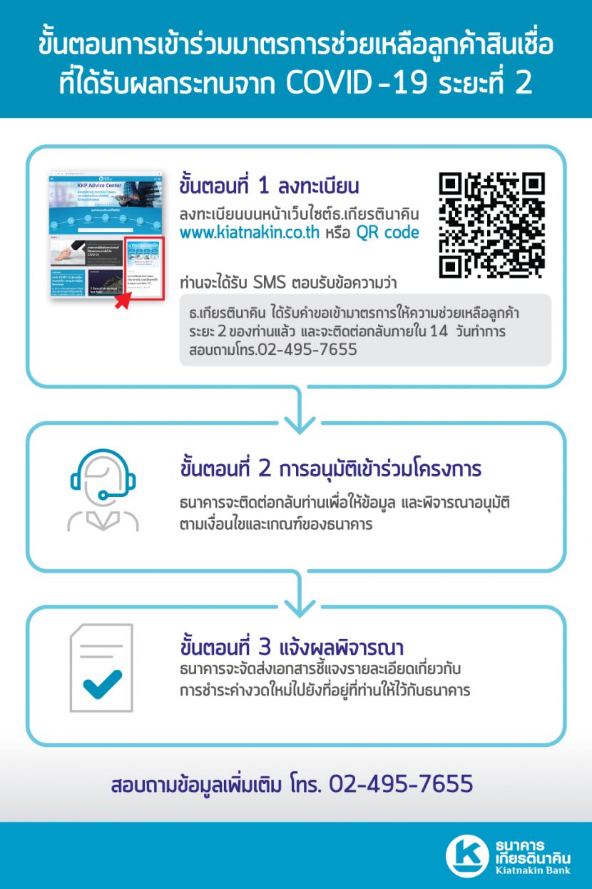 พักชำระหนี้รถยนต์ระยะ 2 Kbank กรุงศรี ธนชาต และ อื่น ๆ จาก COVID 19