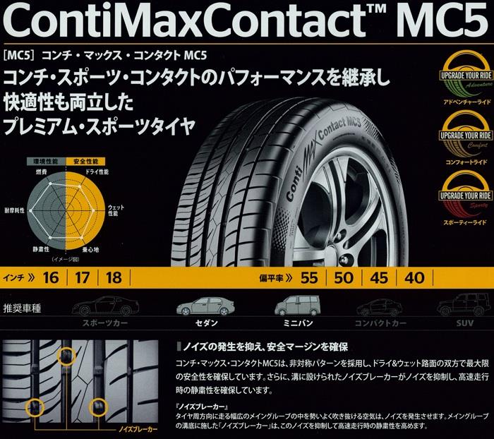 [Review] Continental ContiMaxContact MC5 กับสมรรถนะที่ยอดเยี่ยม