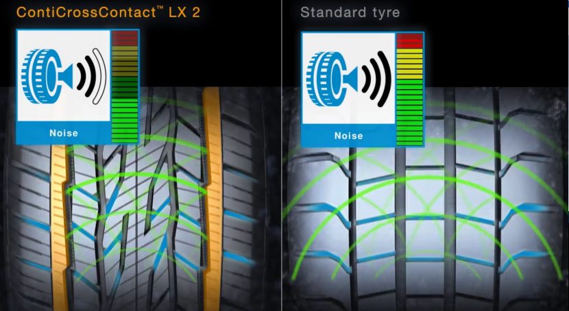 Continental CrossContact™ LX 2 ยางพรีเมี่ยมแบบลุยๆ