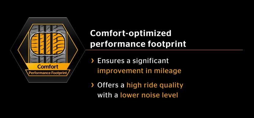 Continental PremiumContact™ 6 เงียบทนเกินราคา