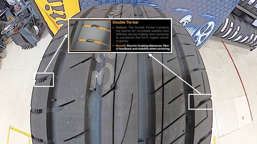 Full Review Continental UltraContact 6 SUV UC6 รีวิวยาง SUV