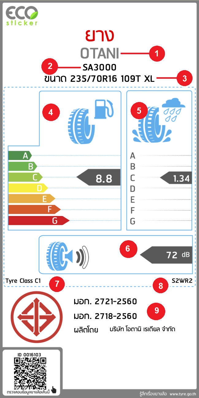 คำเตือน ดูก่อนตัดสินใจซื้อยาง ECO Sticker ยางรถยนต์