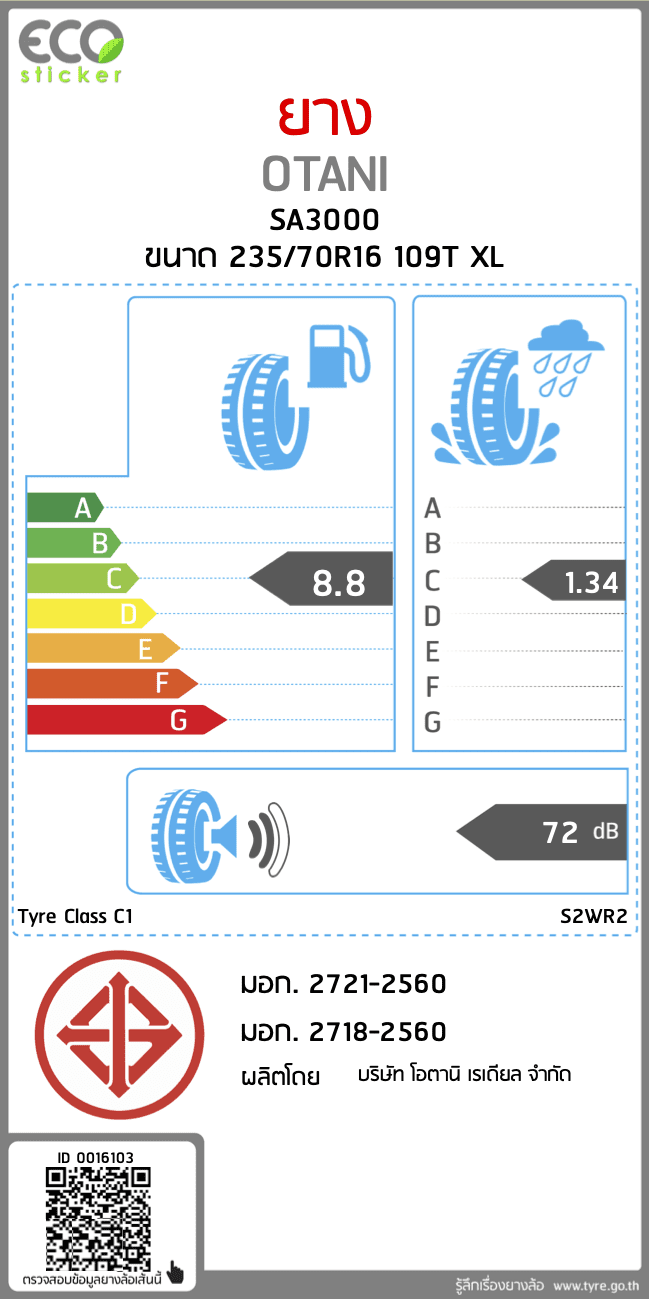 คำเตือน ดูก่อนตัดสินใจซื้อยาง ECO Sticker ยางรถยนต์