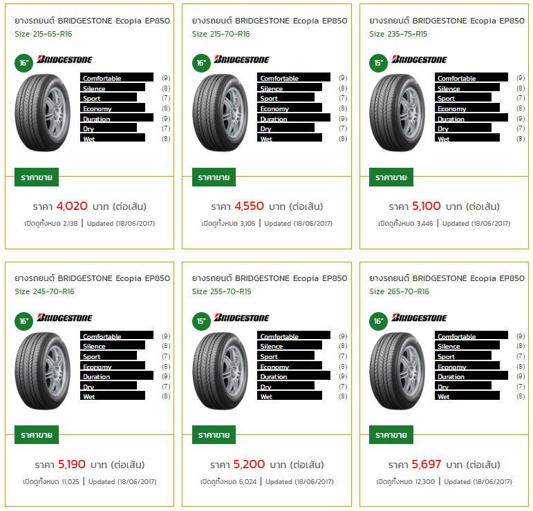 Bridgestone Ecopia EP850 ยาง SUV ไม่ได้มีดีแต่นุ่มนวล