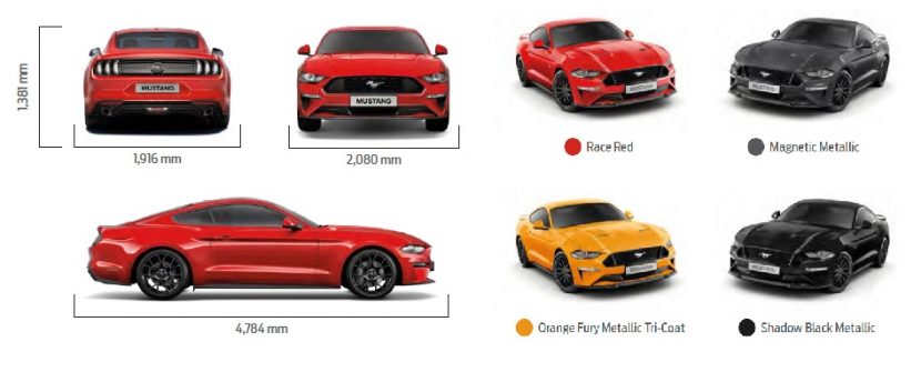 Ford Mustang 2019 ราคา ตารางผ่อน และโปรโมชั่น