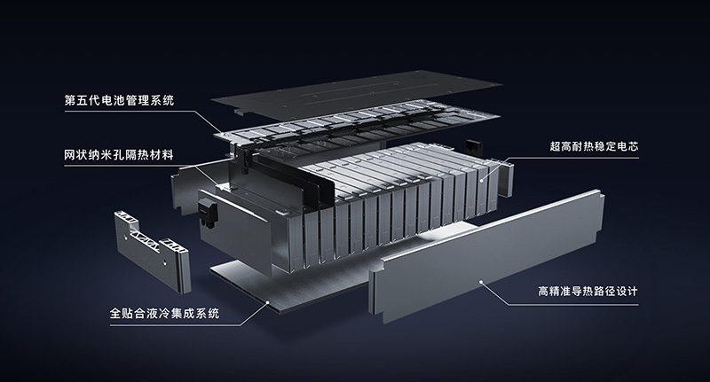 GAC Aion S Plus ซีดานไฟฟ้า พร้อมเผยโฉมในไทยปลายปีนี้