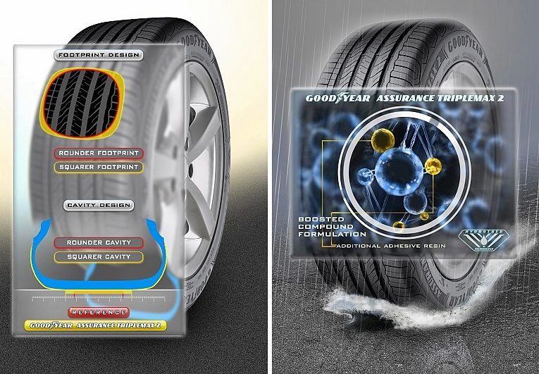 Goodyear Assurance TripleMax 2 มั่นใจกว่า ปลอดภัยยิ่งขึ้น