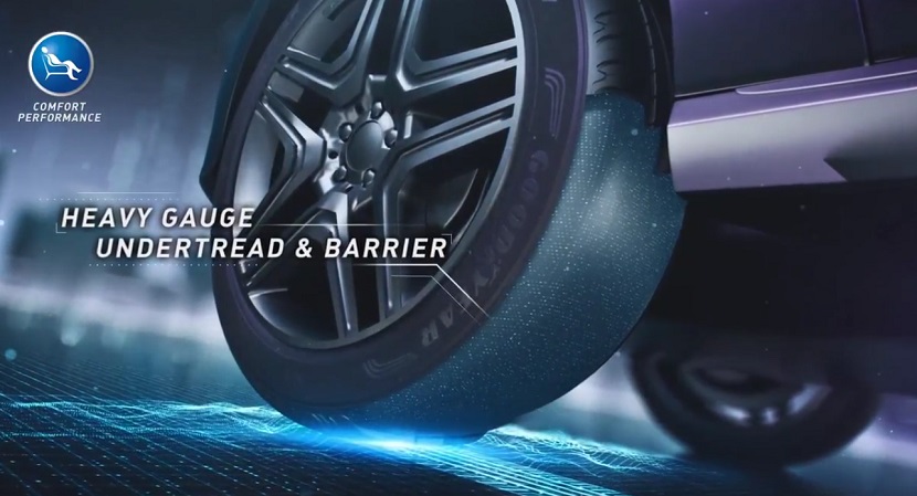 ใหม่ Goodyear EfficientGrip Performance SUV ตัวจริงต้องพิศูจน์ได้