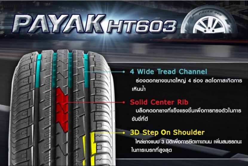 DEESTONE PAYAK HT603 ยาง On Road SUV คุณภาพดีราคาโดน