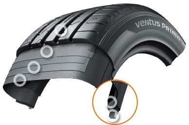 HANKOOK Ventus Prime3 (K125) สมดุลความนุ่ม และการยึดเกาะ