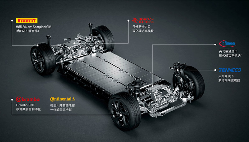 IM LS6 รถ SUV จีน ทั้งแรง ทั้งหรู พร้อมโชว์ตัว Motor Expo 2023